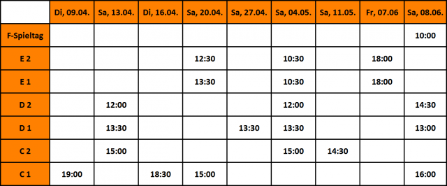 2013-03-18_tsv_jugend_heimspiele