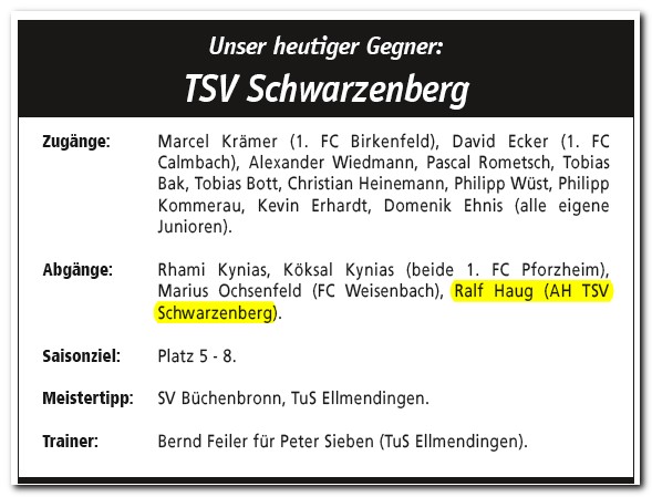 Zu-/Abgänge 2009/2010