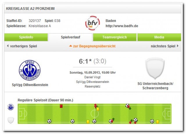 fussball.de um 21:19