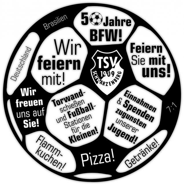 50 Jahre BFW! Wir feiern mit! Feiern Sie mit uns!