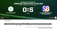 2015-04-26_sg1__fc_schellbronn_5-0_fussball-de