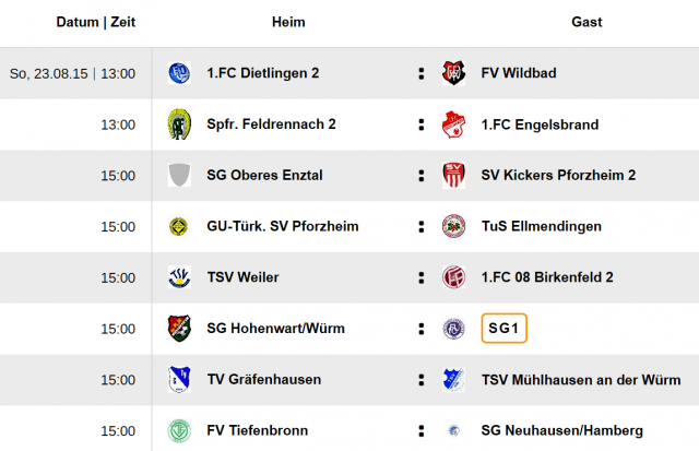 2015-07-27_sg-unterreichenbach-schwarzenberg1__erster-spieltag