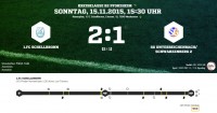 2015-11-15_sg2__fc_schellbronn_1-2_fussball-de